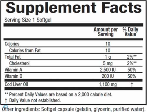 Cod Liver Oil Nutrition Chart