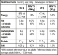 Morning Protein / 10x30g.