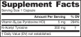 N-Acetyl Tyrosine / 120 Caps.