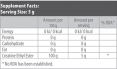 Creatine Ethyl Ester 300g.