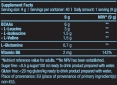 BCAA Flash Zero / 40 Serv.