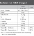 Amino Fiole 1300 mg. / 20 x 25 ml.