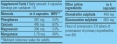 Chondroitin glucosamine /  60Caps.
