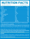 ISO BUILD