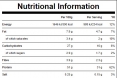 Total Oats And Whey