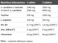 L-Carnitine 4000 Power / 15 Tabs.