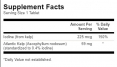 Kelp /Iodine Source/ 225mcg. / 250 Tabs.