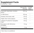 Digestive Enzymes / 90 Tabs.