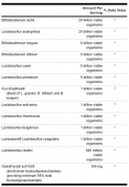 Ultimate Probiotic Formula 66.5 Billion CFU / 30 Vcaps