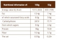 3 Chocolate Crispy Layered High Protein Bar