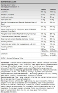 Lipoburn / 60 Tabs