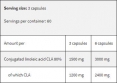 Levrone CLA 1500 / 180 Softgels