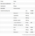 Immuno Control / 90 Caps