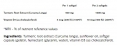 UltraVit Curcumin D3 / 60 Softgels