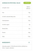 Chlorella