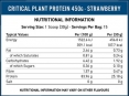 Critical Plant Protein