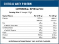 Critical Whey