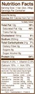 Elite Gourmet Protein Bar 85g.