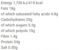 Limited Edition Protein Bar Box / 24 x 50 g