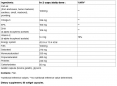 Omega-3 / 80 Softgels