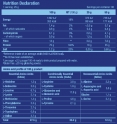 Whey Infusion