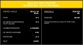 Isotonic Restart / 750 ml