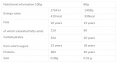XL High Protein Bar Box / 80 g
