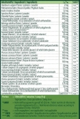 Green Supreme Complex Powder