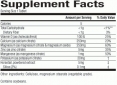 Calcium & Magnesium Citrate with D 90 Tabs.