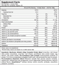 MyoFusion 5 lbs.