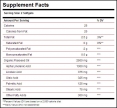 Flaxseed Oil 1250 mg. / 100 Gels.