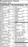 Formula VM75 360 Tabs.