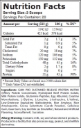 Flex Wheeler’s High Protein Gain Pro