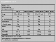 BCAA SHOT / 20x60ml.