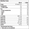 Iso L-carnitine 1500mg / 500ml