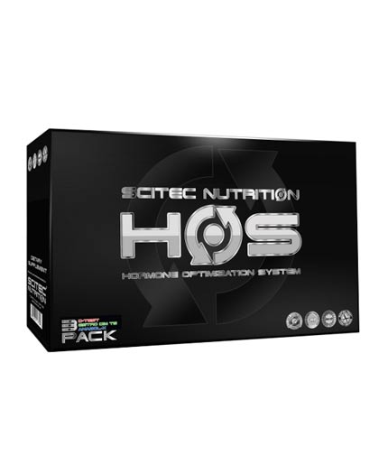 scitec HOS: Hormone Optimization System